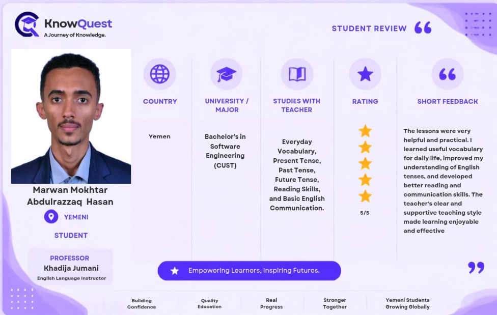 Marwan Mokhtar Student Review - KnowQuest